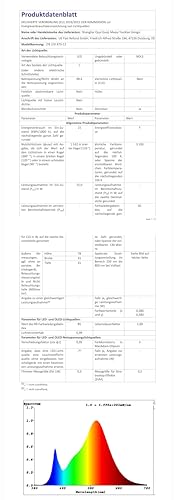 QLEE R7S Bombilla LED 118MM 12W J118 T3 Luz de inundación LED equivalente 150w Luz halógena Lámpara de pared Apliques de suelo Tipo j Lineal Doble Extremo Banker Light 360º Ángulo de haz 2 Pack