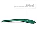 Spenco Rx Thinsole 3/4 Length Shoe Insoles, -Women's 9-10.5/ -Men's 8-9.5