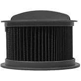 Sanitaire DCF-7 - Dust Cup Filter