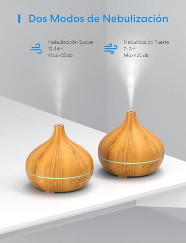 Meross Smart Aroma Diffuser with App Control, WiFi Humidifier Compatible with Apple Home, Alexa and Google Home, Programmable Function, Voice Control and Remote Control, 400ml