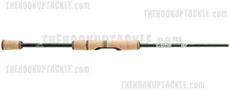 g loomis shaky head rod