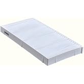 AWO ET-EMF510 Replacement Projector Air Dust Filter | for PANASONIC PT-DS20K,PT-DS20K2,PT-DW17K,PT-DW17K2,PT-DZ16K,PT-DZ16K2,PT-DZ21K,PT-DZ21K2 Projectors