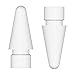 TITACUTE iPencil Nibs 2 Pack Replacement Pencil Tip Compatible for iPad Pro Pencil White