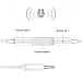 Headphones/Earphones/Earbuds, (2 Pack) EldHus 3.5mm Wired in-Ear Headphones with Mic and Remote Control for Samsung Galaxy S9 S8 S7 S6 S5 S4 Edge + Note 4 5 6 7 8 9 and More Android Devices