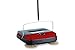 Sanitaire SC430A Deluxe Carpet/Floor Sweeper , 11.5