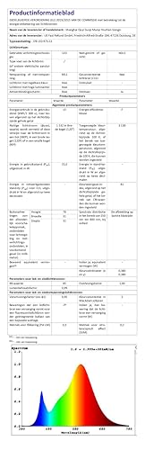 QLEE 2 PCS Led R7s 12 Watt Ampoules Halogènes R7s T3 118mm 150w 220v J Type 4.65 Pouces Double Ended Light Ampoule Paysage Lumières Travail Sécurité Mur Extérieur Flood Light Ampoules, 5000k