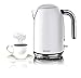 Homeart Premium Electric Kettle, Teapot, Water Boiler, Stainless Steel, 1.7 Liter, Pearl White