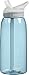 CamelBak Eddy Water Bottle, Sky Blue, 1-Liter