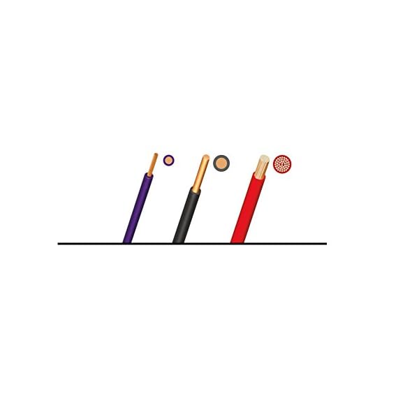 WEICON TOOLS Abisolierzange No. 5 | Automatische Abisolierzange fÃ¼r alle gÃ¤ngigen flexiblen und massiven Leiter von 0,2-6,0 mmÂ² – Bild 7