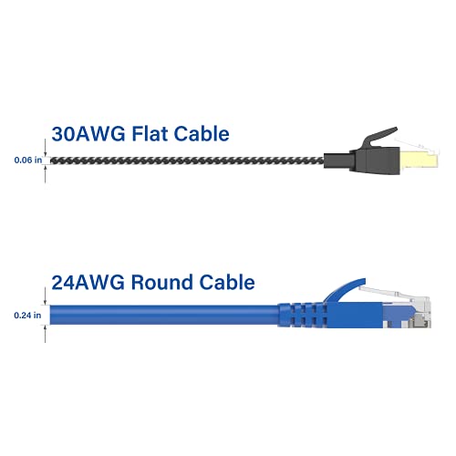 Cat 8 Cable 50 ft, Nylon Braided High Speed Heavy Duty Cat8