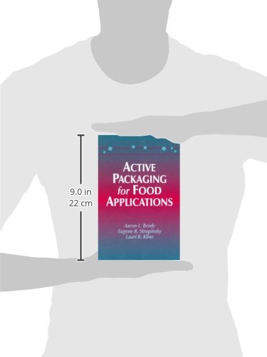 Active Packaging for Food Applications