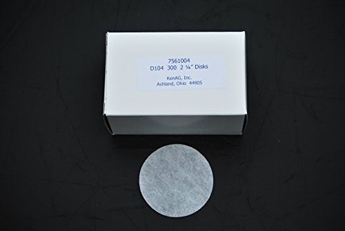 Replacement Filters for Mini Milk Strainer