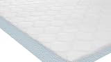 TENA 60 x 60cm Super Bed Disposable Pads Pack of 30 view 2