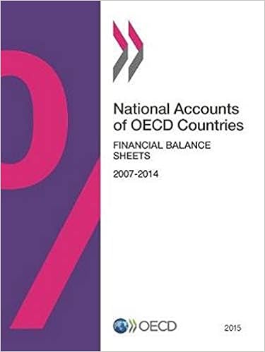 National Accounts of OECD Countries: Financial Balance Sheets 2015 (National Accounts of OECD Countries: Main Aggregates)