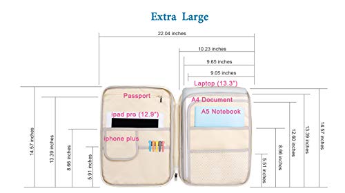 Lazyaunti Zipper Portfolio Organizer A4 Note Pouch-Waterproof Document Bags/Zipper Binder/Paper Case for 12.5" Mac,Tablet,Pens,washi Tape,Journals,Sketch Books(Hibiscus White)