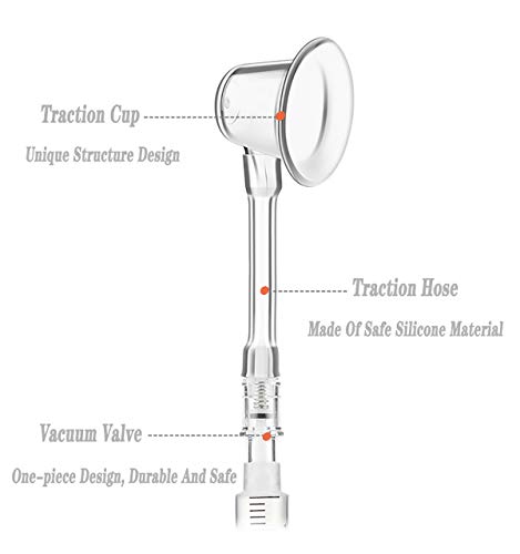 TOMMAX Nipple Corrector Set of 2 Device Correction for Flat Inverted Nipples Health Physiotherapy