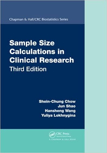 Sample Size Calculations in Clinical Research (Chapman \u0026 Hall/CRC  Biostatistics) : Chow, Shein-Chung, Shao, Jun, Wang, Hansheng, Lokhnygina,  Yuliya: Amazon.de: Bücher