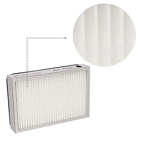 IOYIJOI 6 Pack Exhaust Vacuum 86880 Hepa Filters for Kenmore EF-2, 86880, 20-86880, 610445 Sears Vacuum Cleaners, Panasonic (MC-V194H) - Thumbnail 3