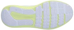 Under Armour Women's Charged Surge
