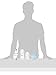 Philips Avent Natural Newborn Baby Bottle Starter Set, SCD296/02