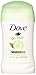Dove Go Fresh Cucumber & Green Tea Scent, Antiperspirant & Deodorant Stick, 1.4 Oz/40 Ml (Pack of 4)
