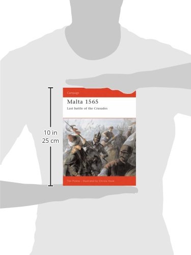Malta 1565: Last Battle of the Crusades (Campaign)