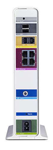 2 ARRIS+Surfboard+Telephone+Certified+SVG2482AC