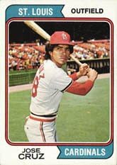 Jose Cruz