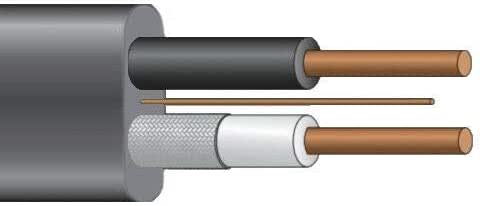 8 2 Uf B Copper Underground Feeder Cable W Ground Direct Burial