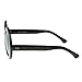 zeroUV - Womens Fashionably Oversized Large Round Bold Fashion Sunglasses