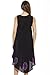 Riviera Sun 20653-BP-3X Dress/Dresses for Women