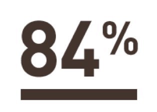 Boveda 84% RH 60 Gram, patented 2-Way Humidity Control, (1) 4-Pack, Unwrapped Boveda, Resealable Bag; Up to 25 cigars; properly and precisely seasons a wood humidor in one easy step over 14 days