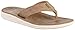 Reef Men's Rover Sl Flip Flop