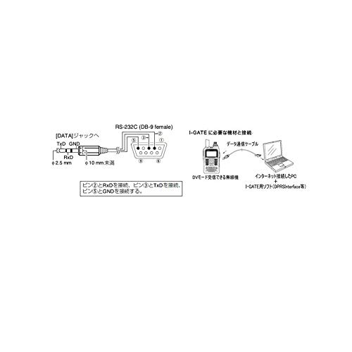 image for Suamdoen DB9 RS232 Gluco Meter Radio Cable 9 Pin Female to 2.5mm 3P Ma