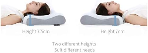Novimed Medical Orthopedic Advanced Memory Foam Contour Cervical