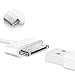 iPhone 4S Cable, OoRage 30-Pin USB Cable Sync Charging Cable For iPhone 4/4S, iPhone 3G/3GS, iPad 1/2/3 iPod 6.5 Feet 2 Meter (2 Pack)