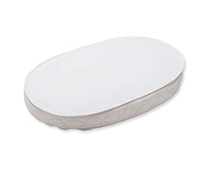 stokke sleepi mattress protector
