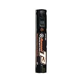 ITW Ramset Red Head B0092 T3SS Battery