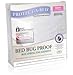 PROTECT-A-BED Box Spring Encasement, Queen