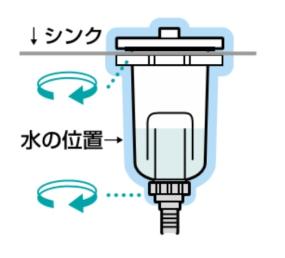 三栄水栓 【キッチン用流し排水栓】 DS H650