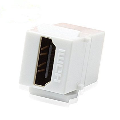 HDMI Keystone Jack,IQIAN 2 Pack Female to Female Coupler Snap-in Insert Connectors Adapter for Wall Plate - White