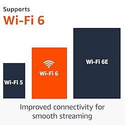 All-new Amazon Fire TV Stick 4K streaming