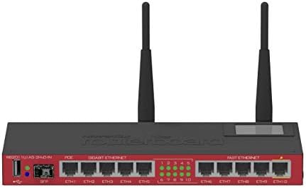 Mikrotik Routerboard Rb2011uias 2hnd In Wireless Router Buy