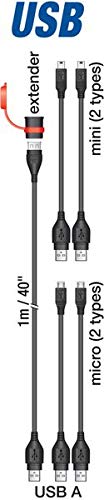 OptiMate O111 USB Cable Kit Mini