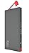 WINNI 10000mAh Power Bank Super Slim Fast Charging Portable Battery with Built-in Micro USB Cable External Battery Charger Pack for iphone, iPad, Android Smart Phones, Tablets and More (Black)