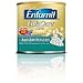 Enfamil EnfaCare Infant Formula Powder 12.80 oz (Packs of 6)