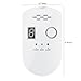 zorvo Natural Gas Detector for Home, Plug in Propane Gas Detectors & Alarms with High Sensitivity Sensor, Lpg LNG Coal and Natural Gas Leak Detector for Home and Kitchen