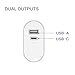 USB Charger, GMYLE 11W USB Dual Ports Type C & A Power Adapter AC Wall Charger for Nexus 6P/5X, Nokia N1, OnePlus 2, Lumia 950 & 950 XL, Chromebook Pixel and More