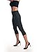 Lysse Capri Legging
