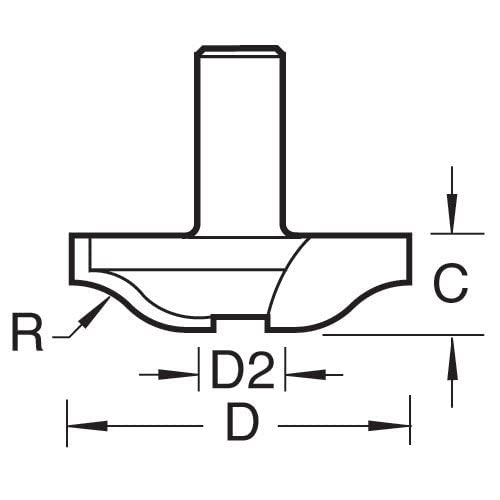 View 3